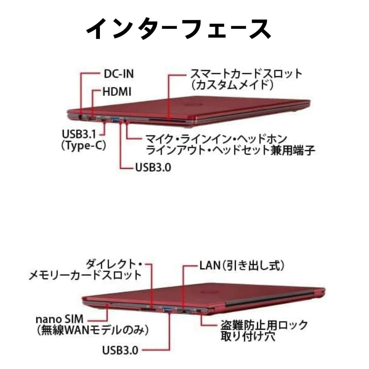 Amazon.co.jp: 【整備済み品】 富士通 超軽量 薄型ノートパソコン